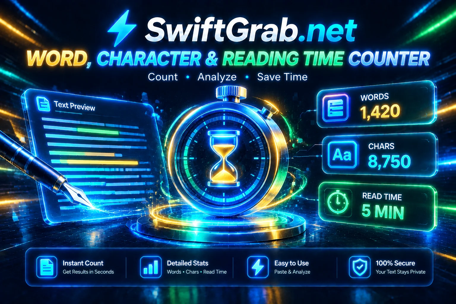 Word, Character & Reading Time Counter